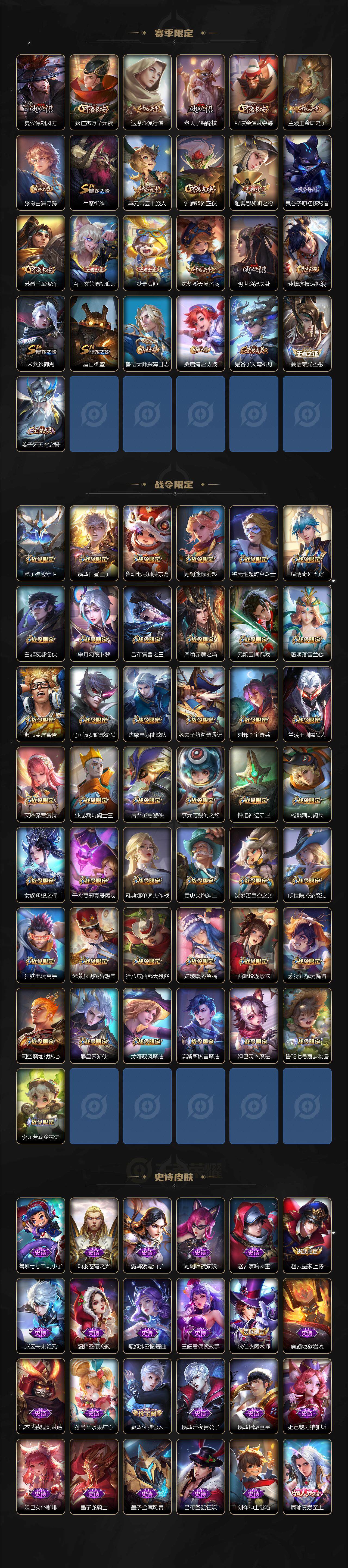 WZCMW3410921王者荣耀账号详情图4