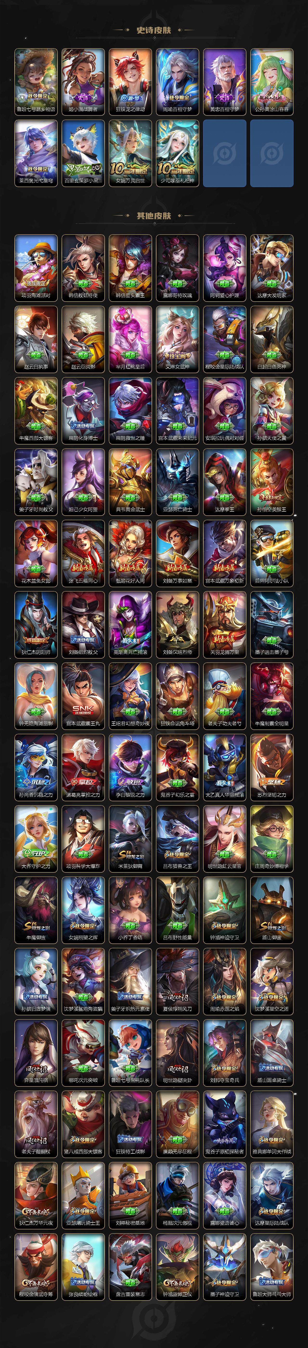 WZCMW3410921王者荣耀账号详情图6