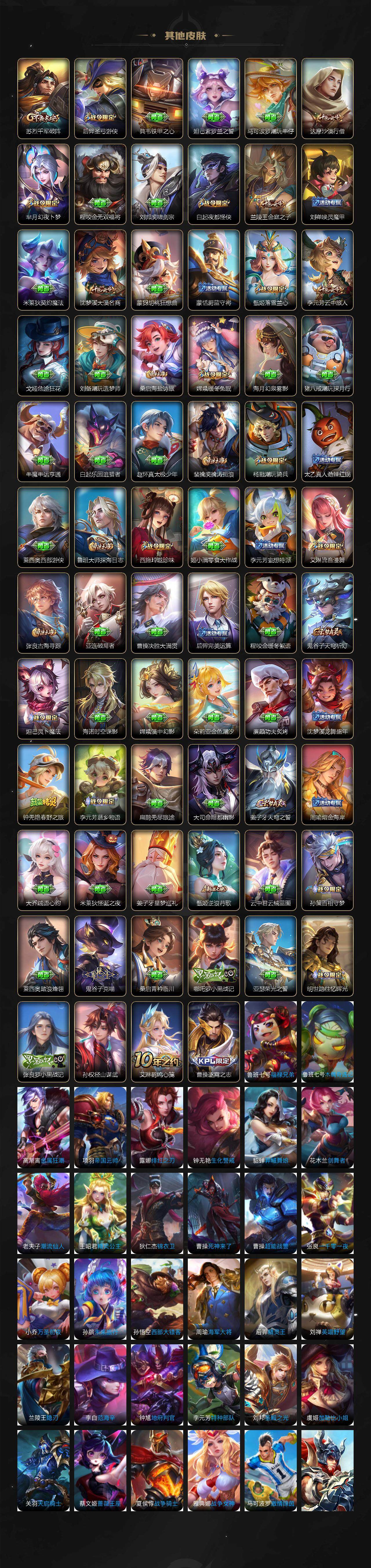 WZCMW3410921王者荣耀账号详情图7