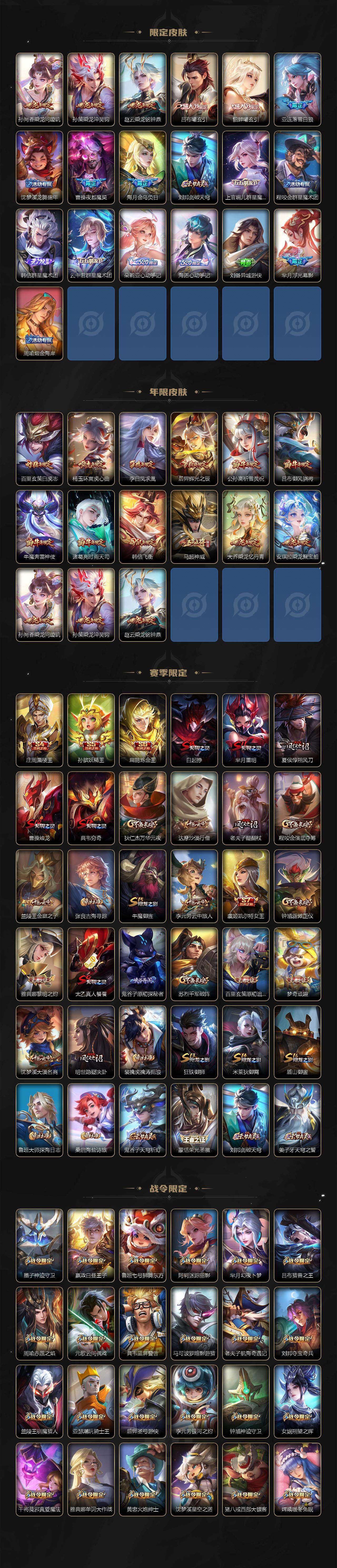 WZCMW3410943王者荣耀账号详情图4