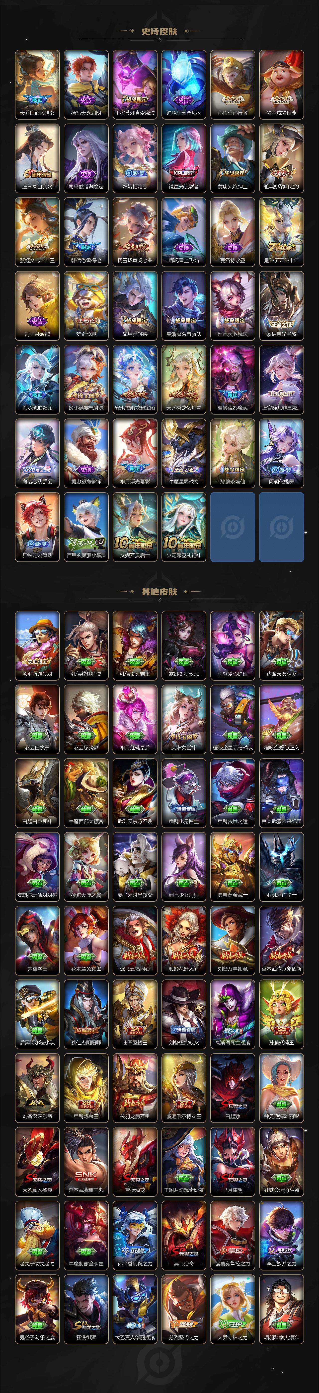 WZCMW3410943王者荣耀账号详情图6