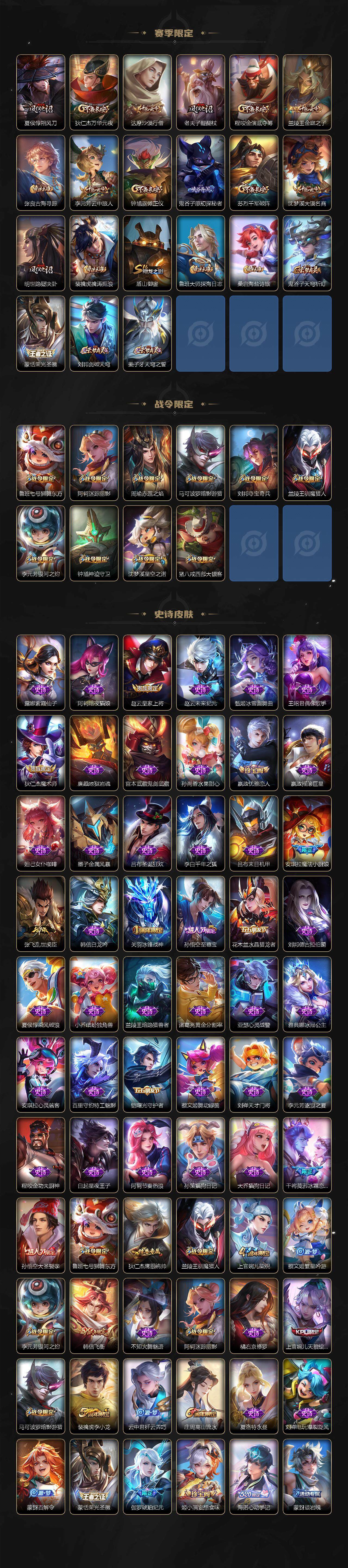 WZQM3411008王者荣耀账号详情图4