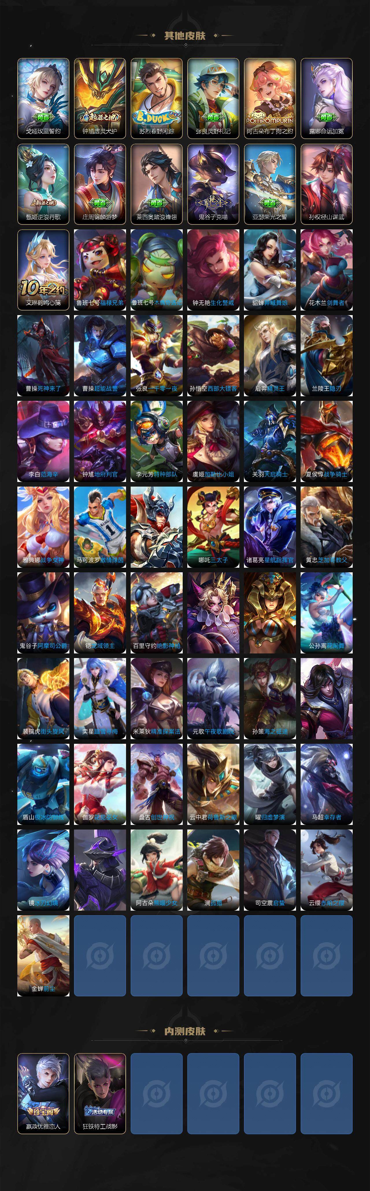 WZQM3411008王者荣耀账号详情图6