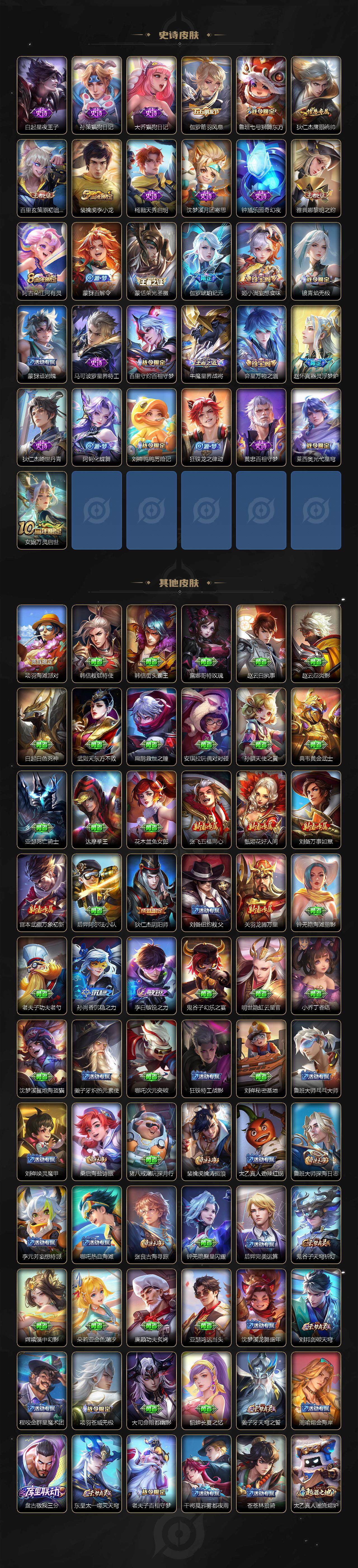 WZCMW3410946王者荣耀账号详情图3