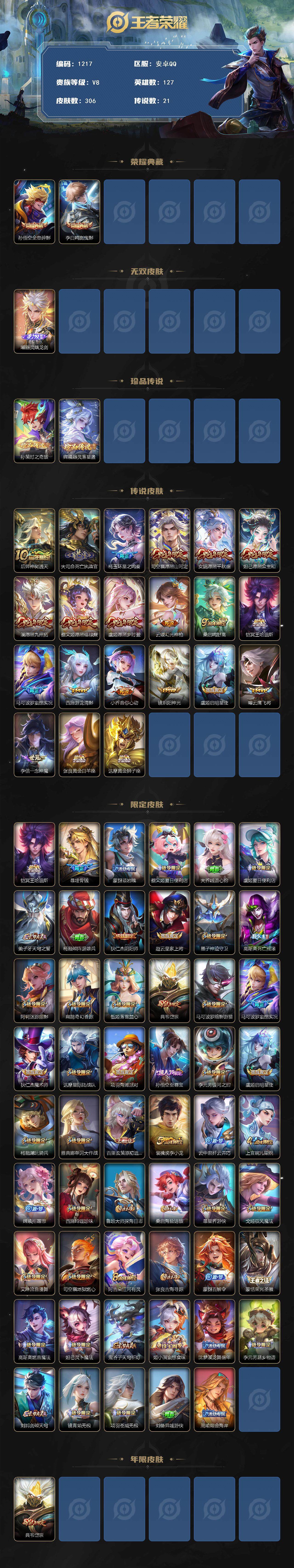 WZCMW3410956王者荣耀账号详情图2