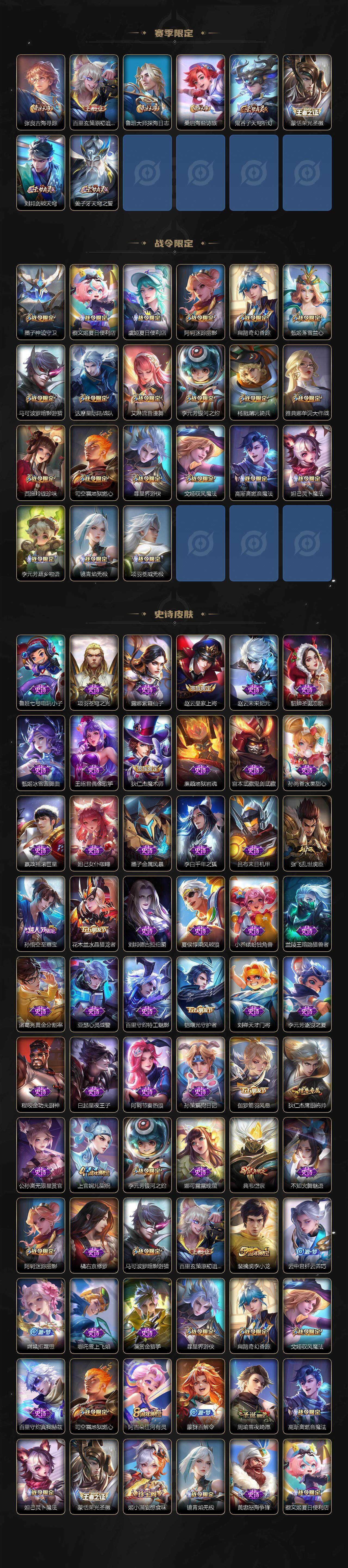 WZCMW3410956王者荣耀账号详情图3