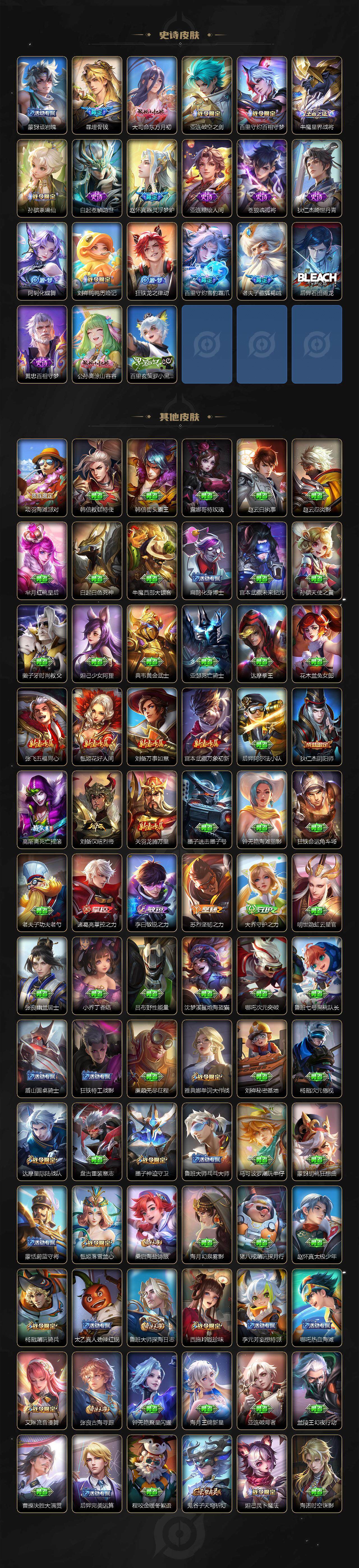 WZCMW3410956王者荣耀账号详情图4