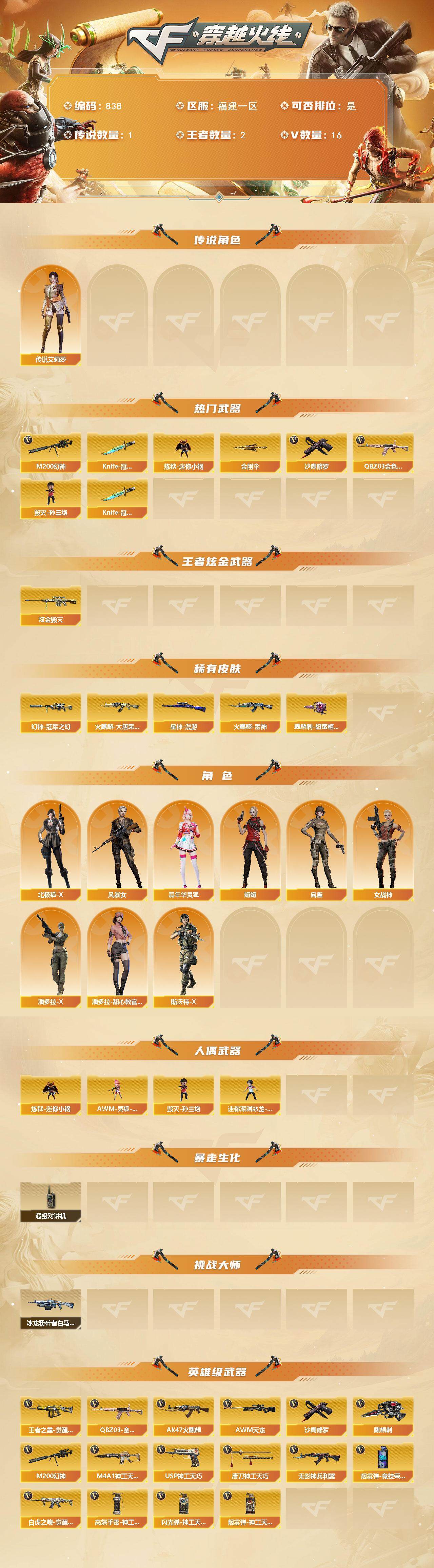 CFQM369337穿越火线账号详情图3 CFQM369337穿越火线账号详情图3