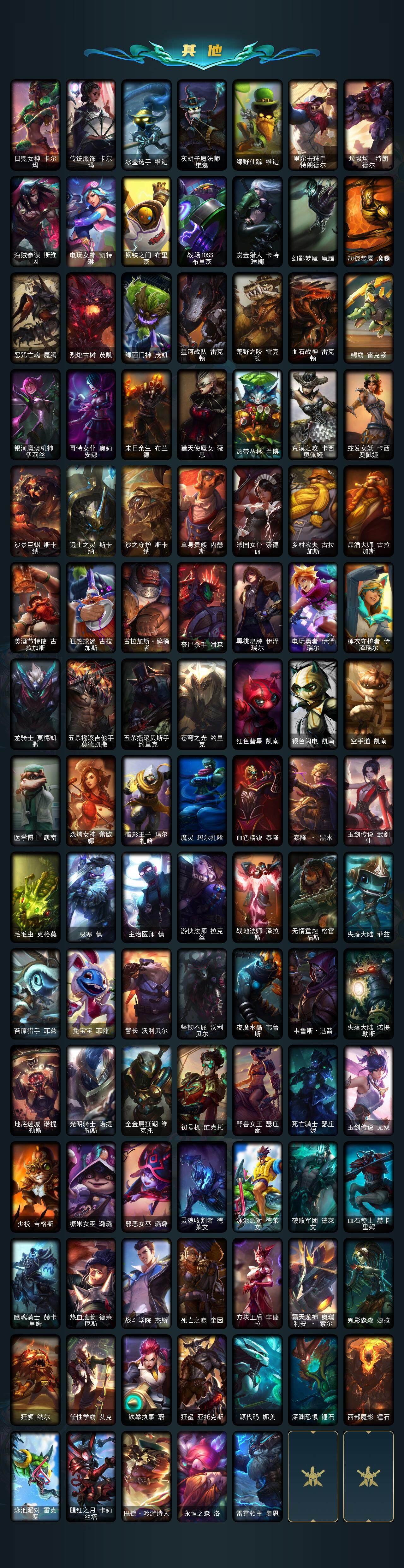 LOLLE321099英雄联盟账号详情图5 LOLLE321099英雄联盟账号详情图5