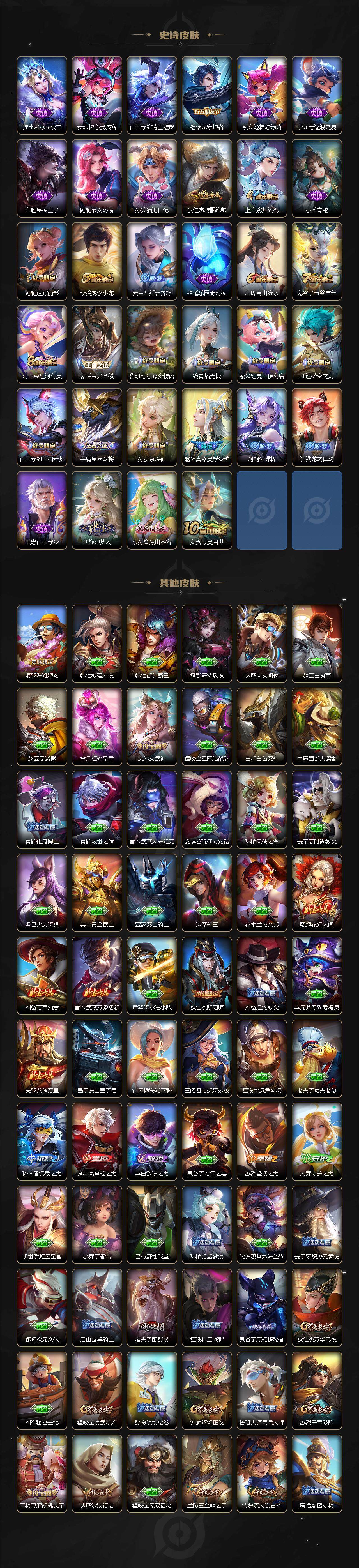 WZ0349825王者荣耀账号详情图3 WZ0349825王者荣耀账号详情图3