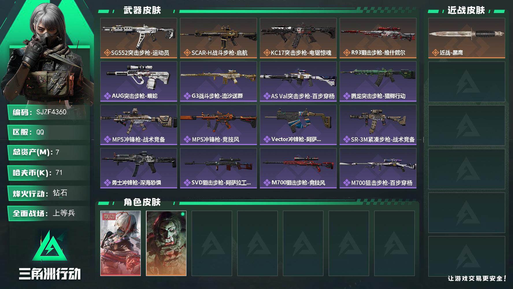 三角洲行动账号QQ【SJZF4360】总资产(M)：7M/哈夫币(K)：71K/哈夫币(K)：71K/全面战场等级：1