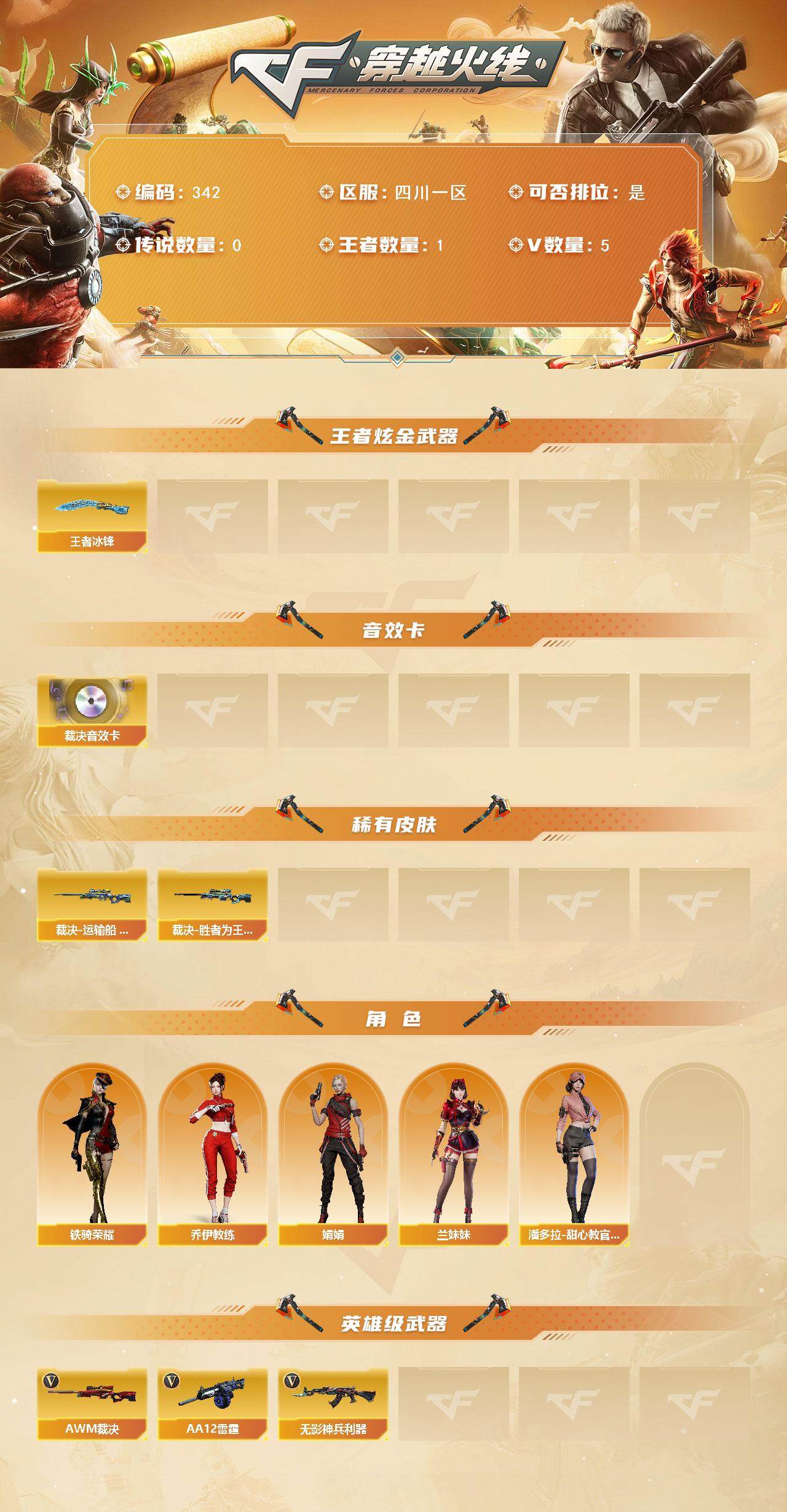 CFCMW421195穿越火线账号详情图2