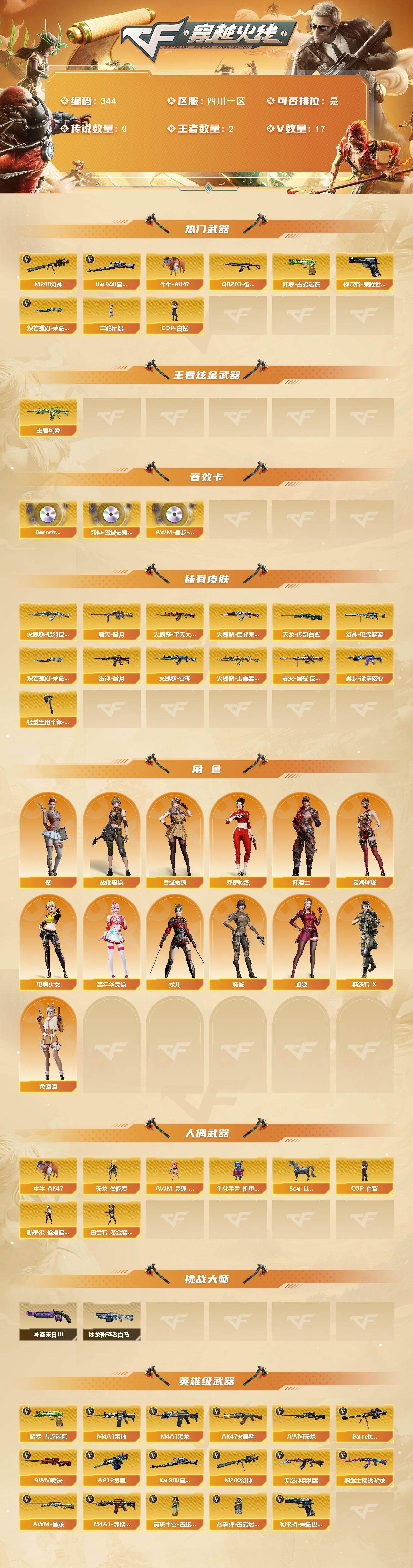 CFCMW421586穿越火线账号详情图2 CFCMW421586穿越火线账号详情图2