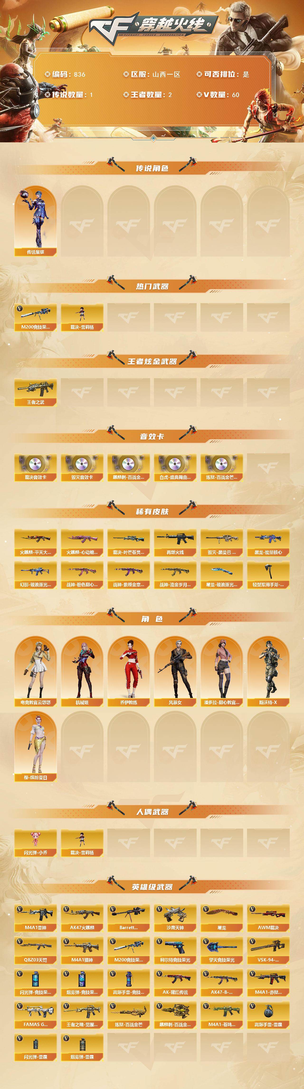 CFLX369122穿越火线账号详情图2 CFLX369122穿越火线账号详情图2