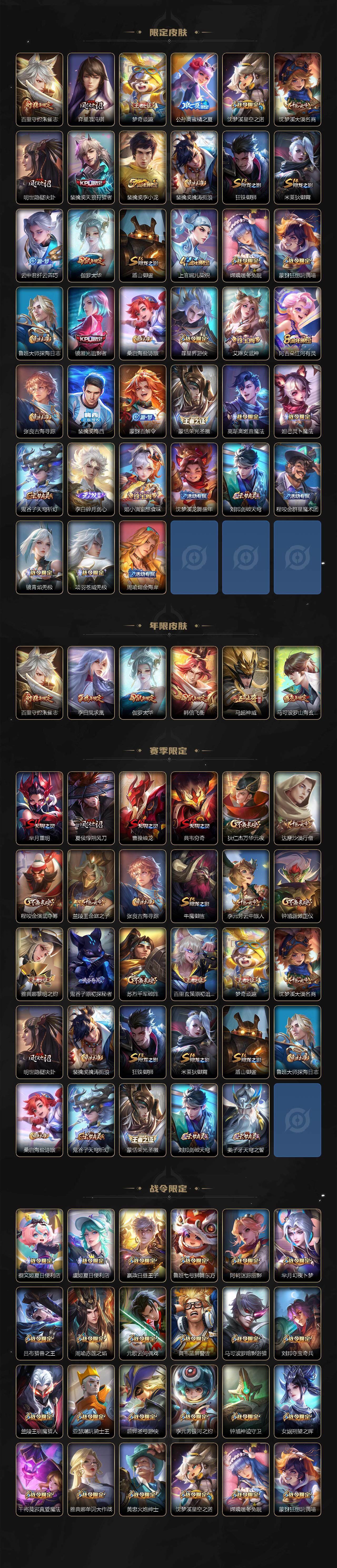 WZXS3436476王者荣耀账号详情图2