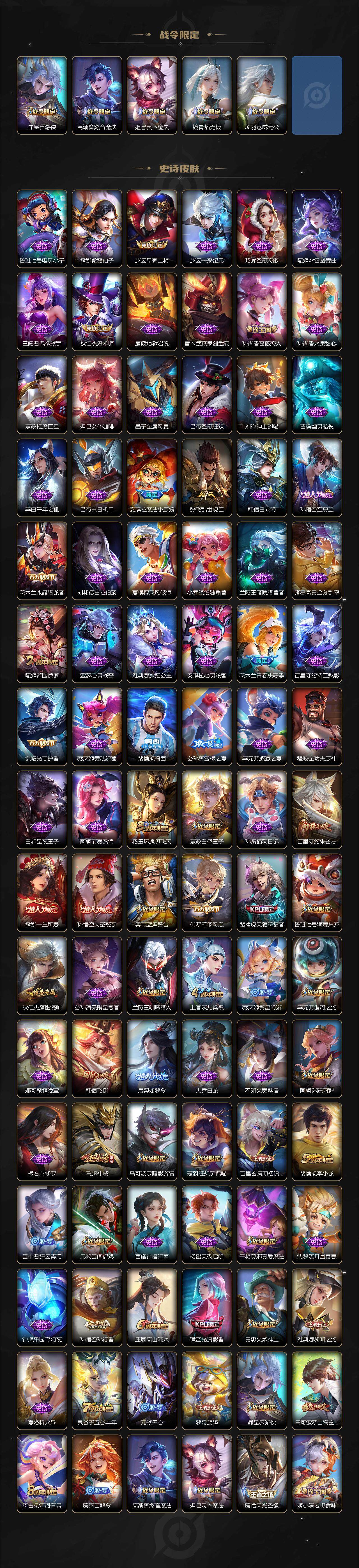 WZXS3436476王者荣耀账号详情图3