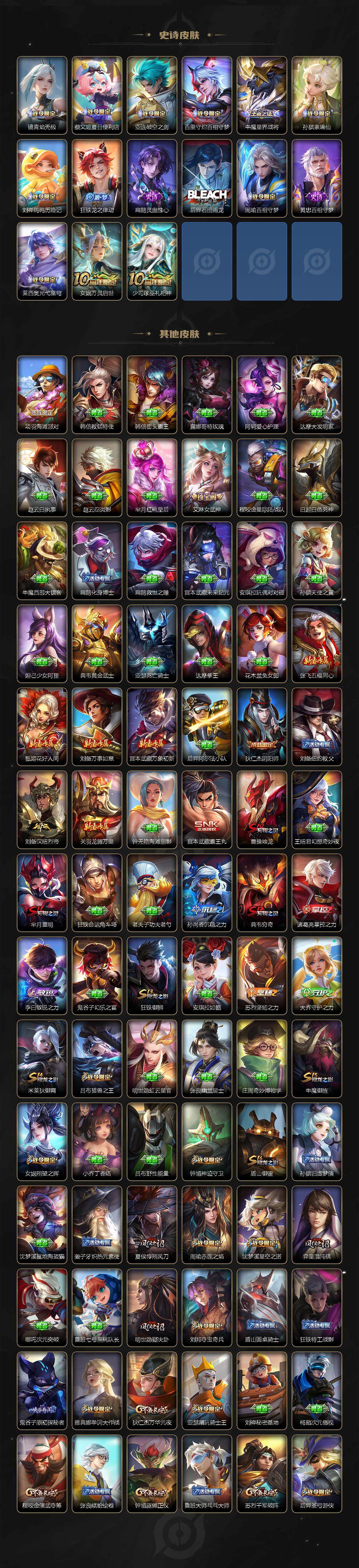 WZXS3436476王者荣耀账号详情图4