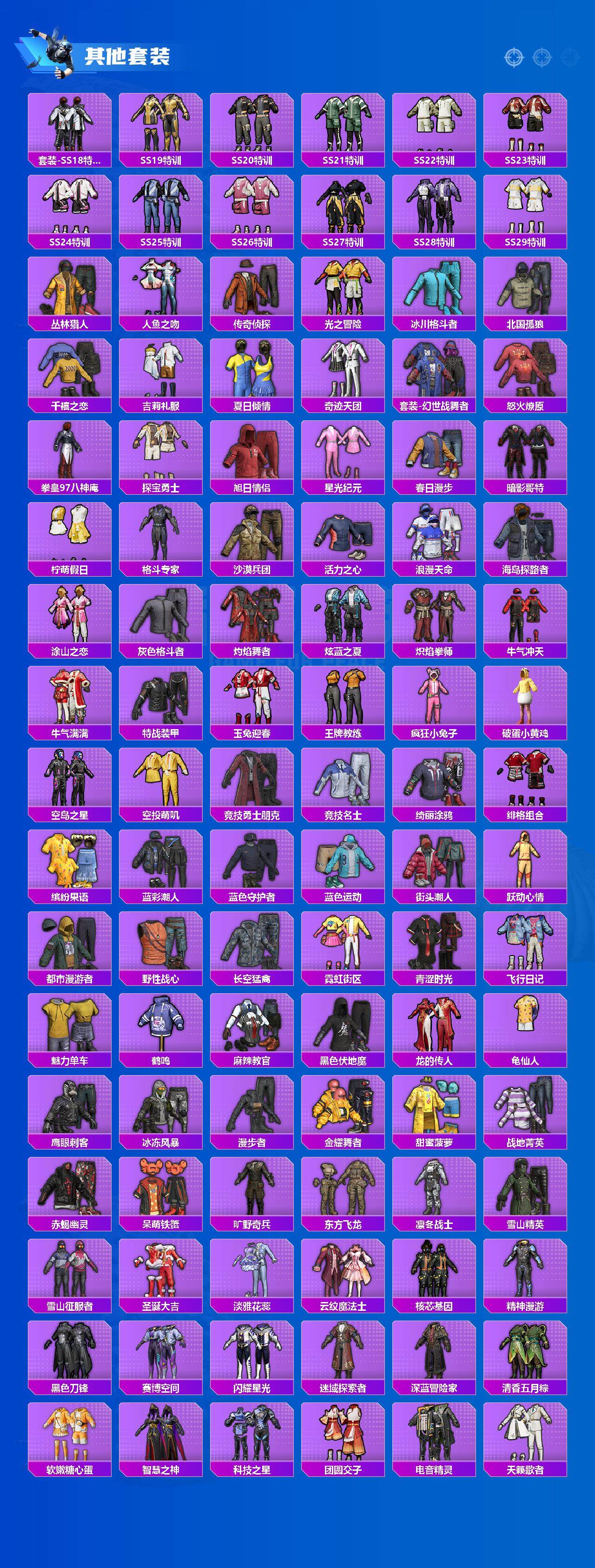 HPCMW3427929和平精英账号详情图5 HPCMW3427929和平精英账号详情图5