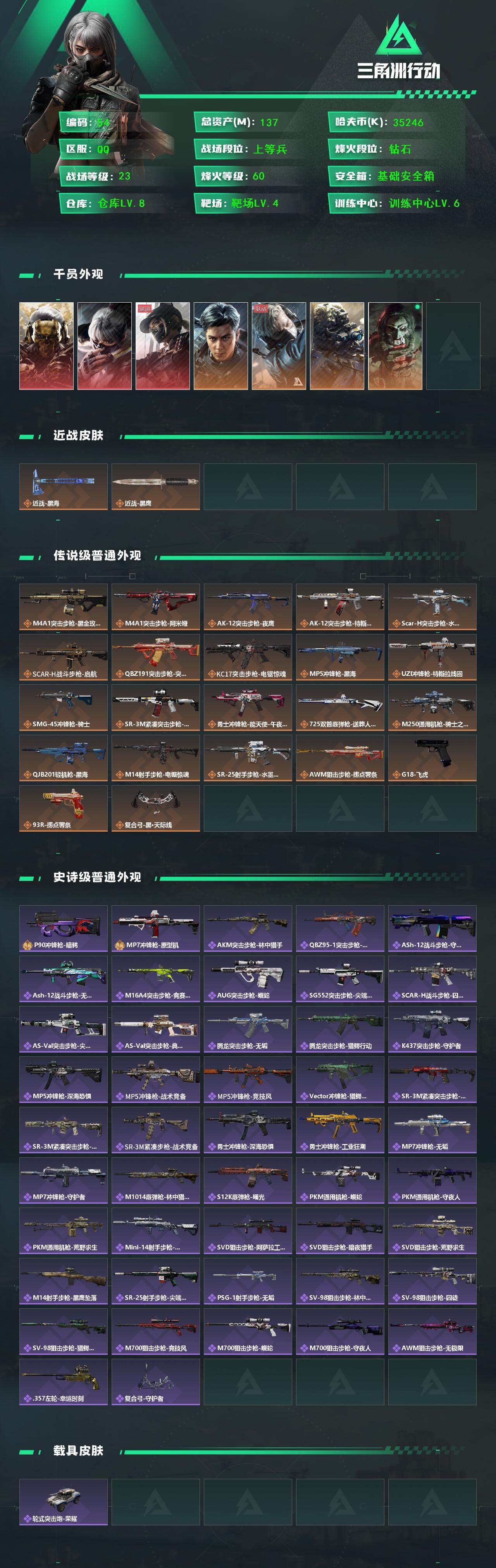 SJZCMW490312三角洲行动账号详情图2