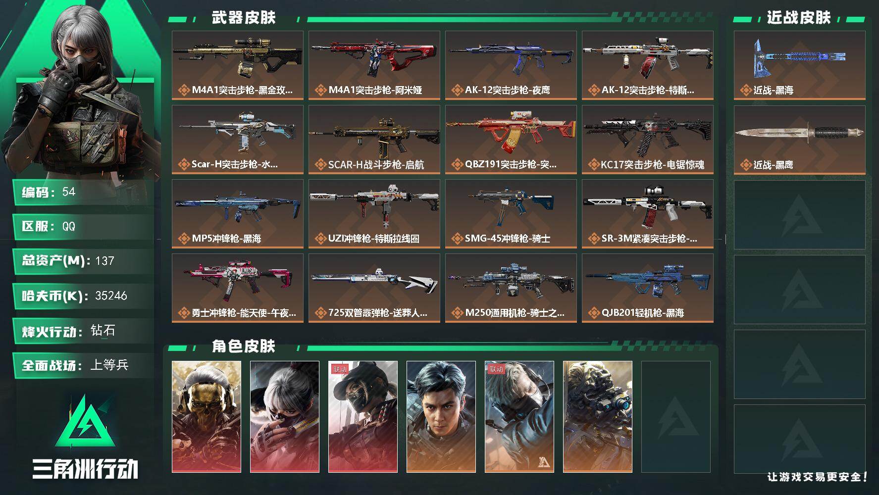 三角洲行动账号QQ35246k哈伏币-105m流动资产-60烽火等级-钻石-23战场等级-上等兵
【干员外观】：红狼-