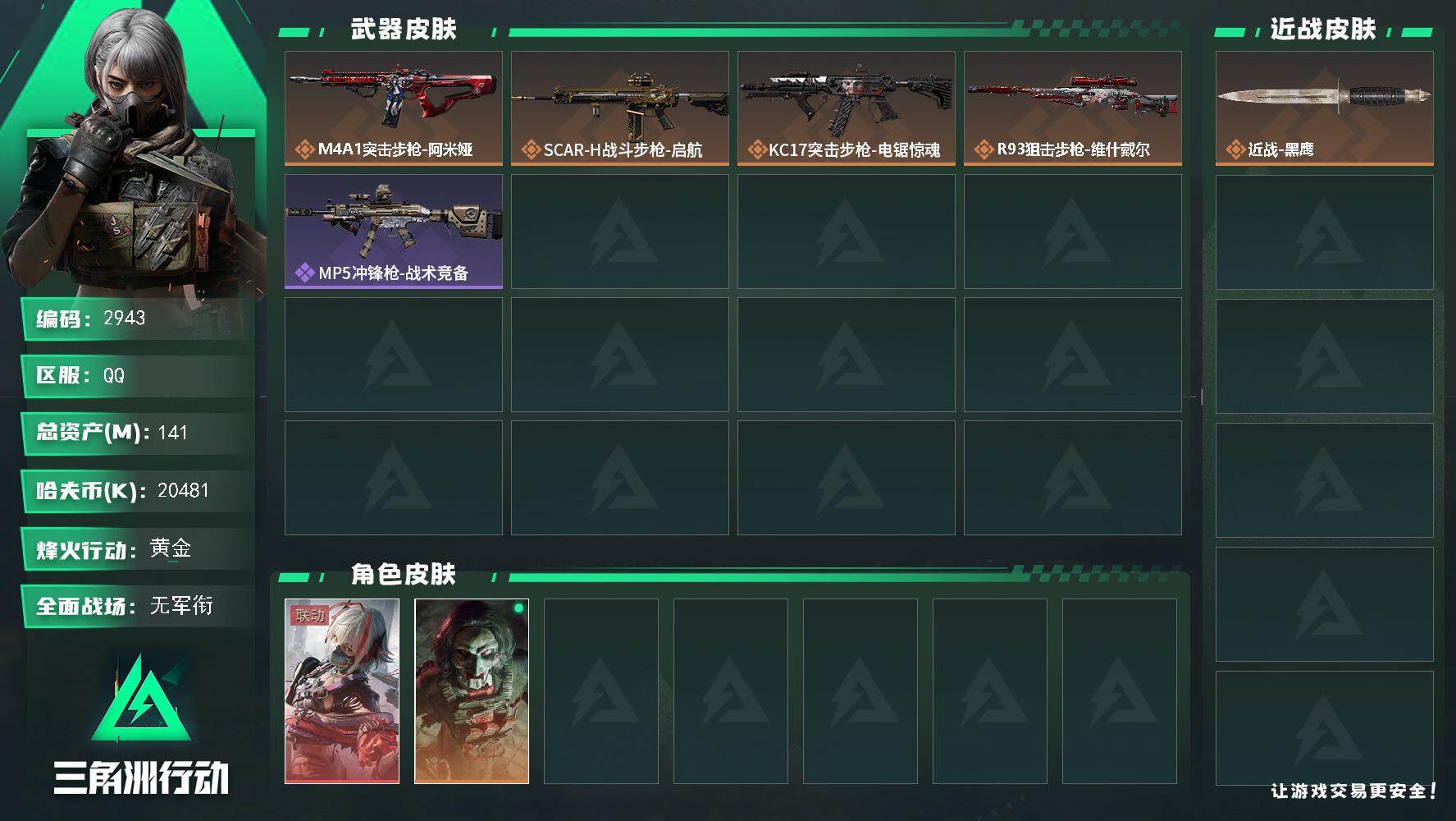 三角洲行动账号QQ总资产(M)：141M/哈夫币(K)：20481K/哈夫币(K)：20481K/全面战场等级：1_段