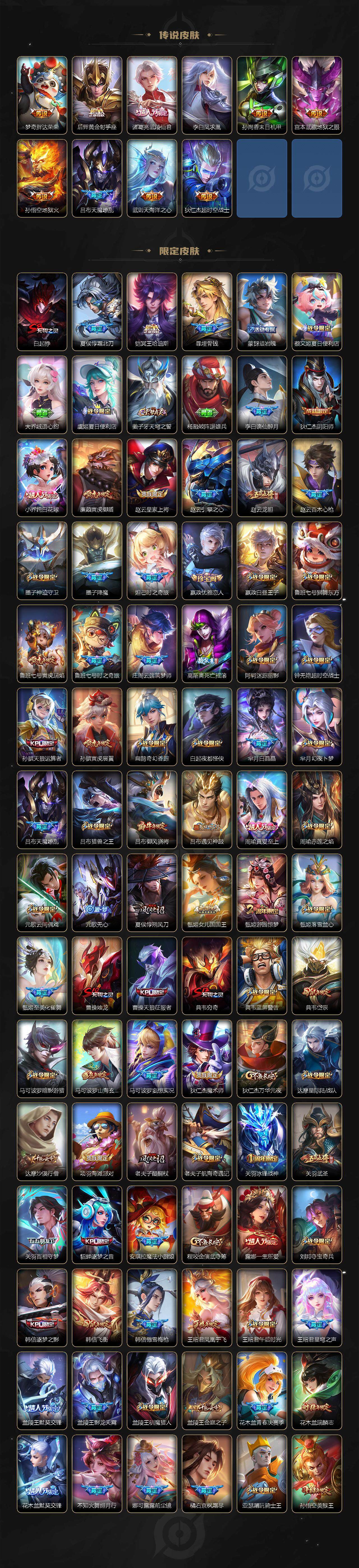 WZ0349832王者荣耀账号详情图2