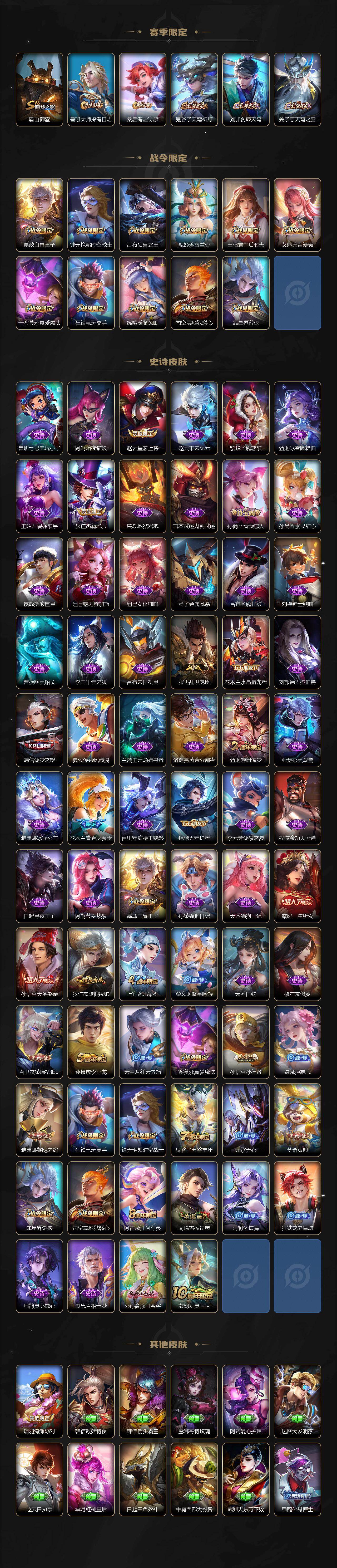 WZ0349827王者荣耀账号详情图2