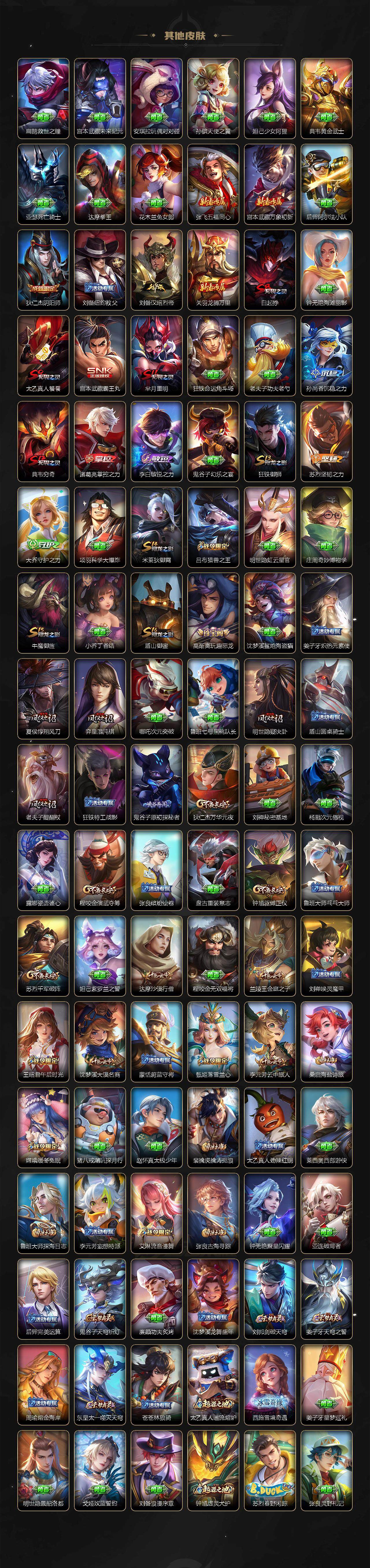 WZ0349827王者荣耀账号详情图3