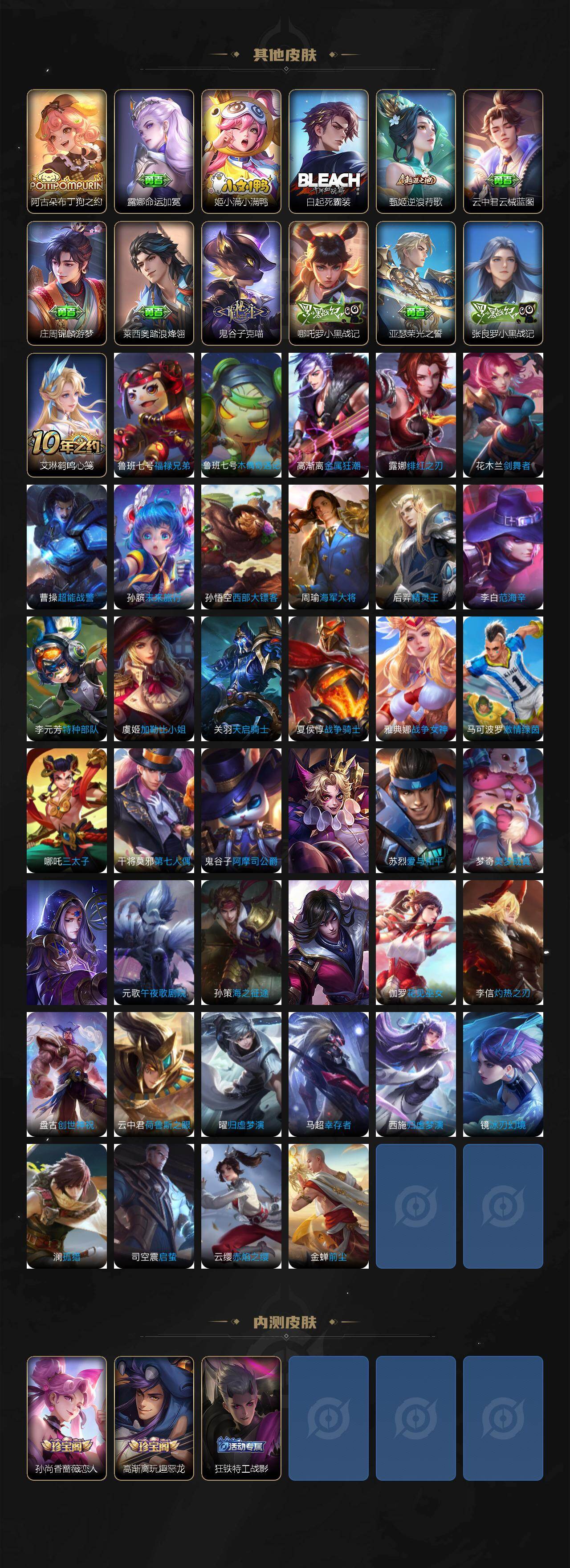 WZ0349827王者荣耀账号详情图4