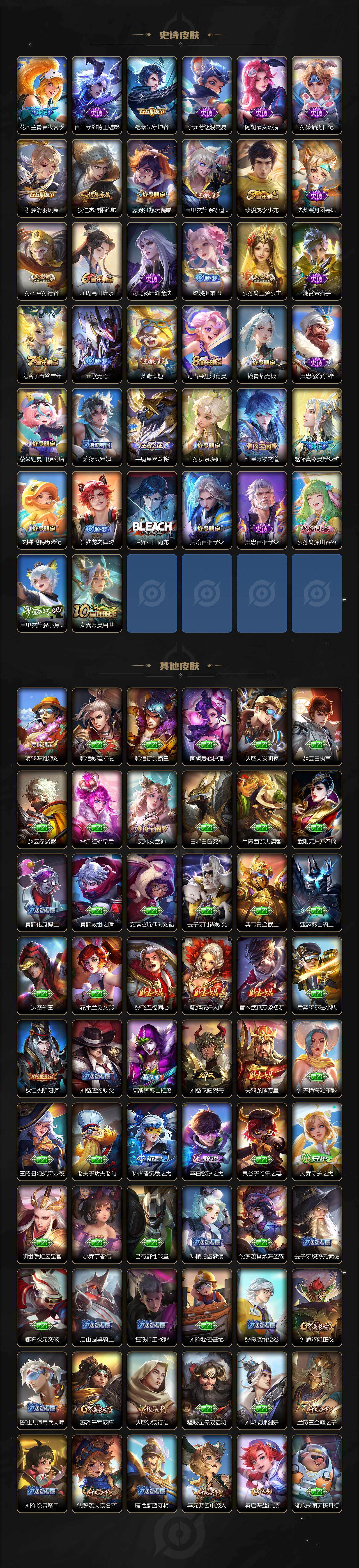 WZ0349831王者荣耀账号详情图2