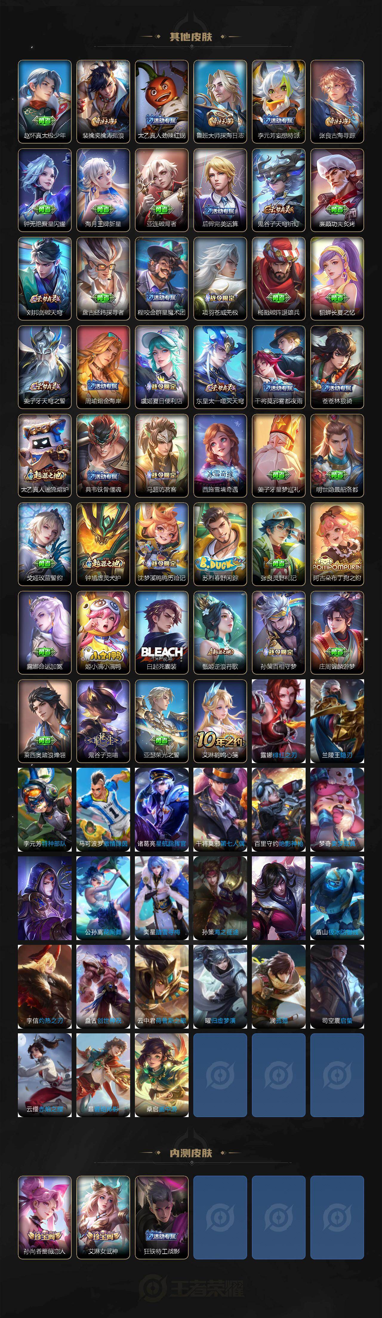 WZ0349831王者荣耀账号详情图3