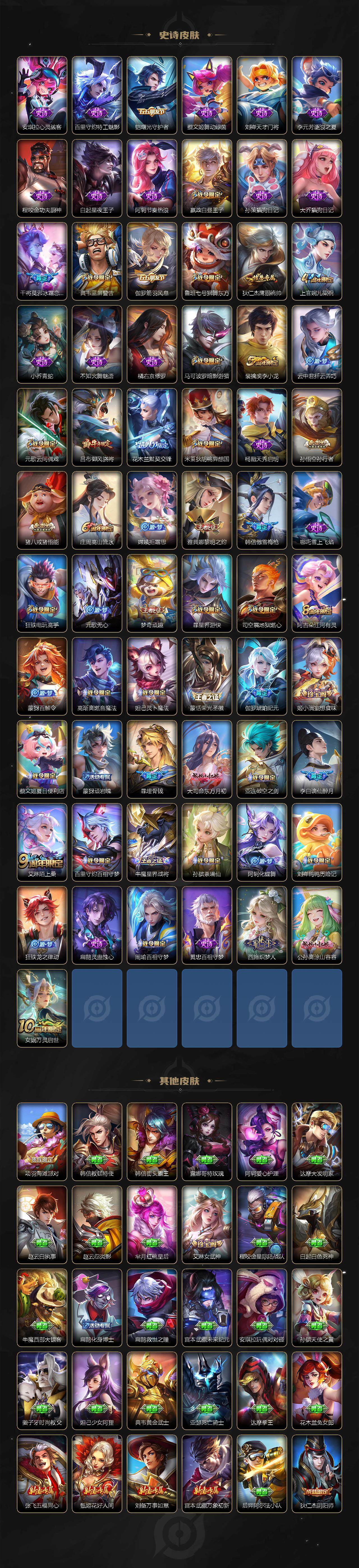 WZ0349836王者荣耀账号详情图3