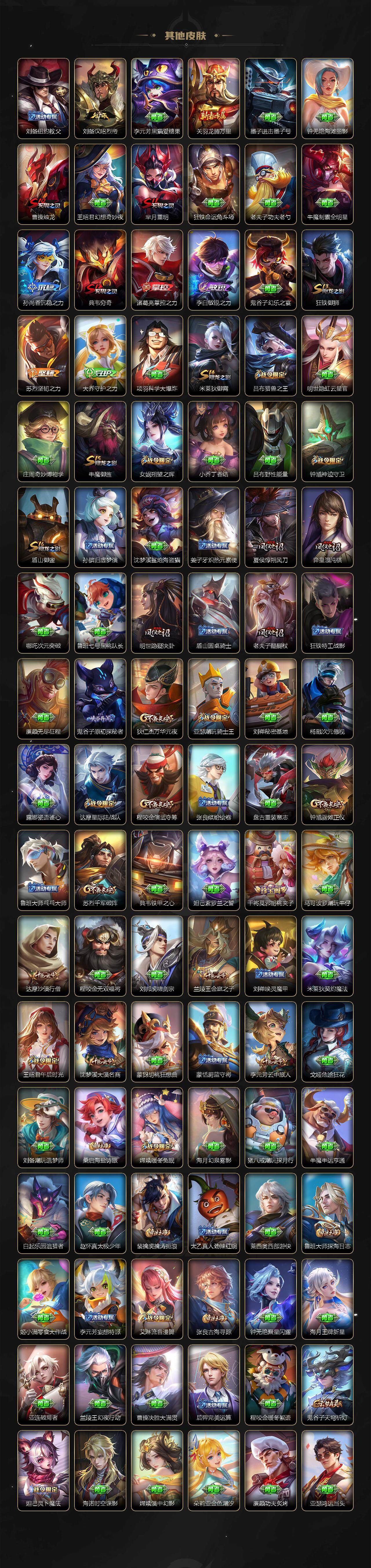 WZ0349836王者荣耀账号详情图4