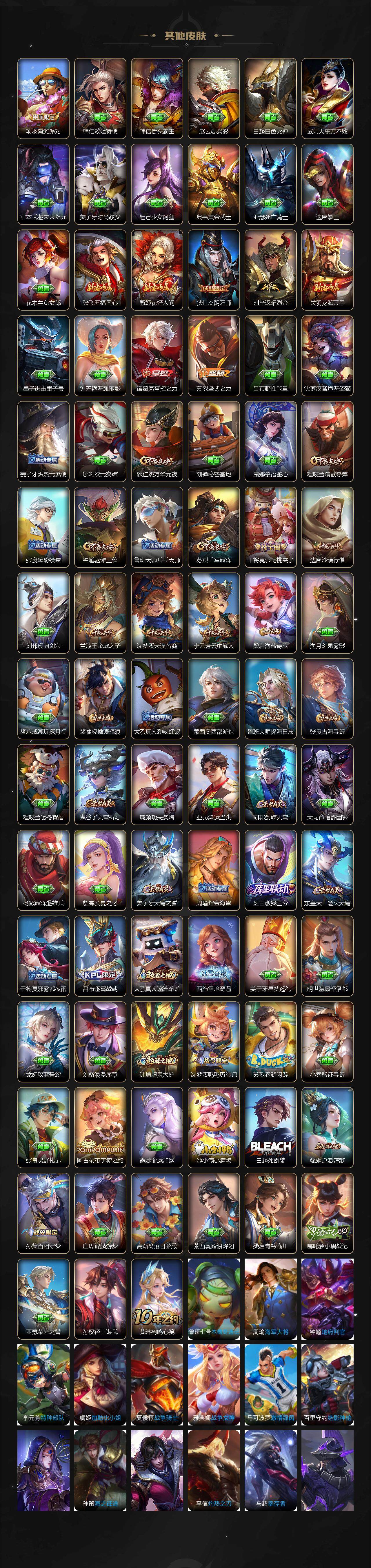 WZCMW3427249王者荣耀账号详情图2