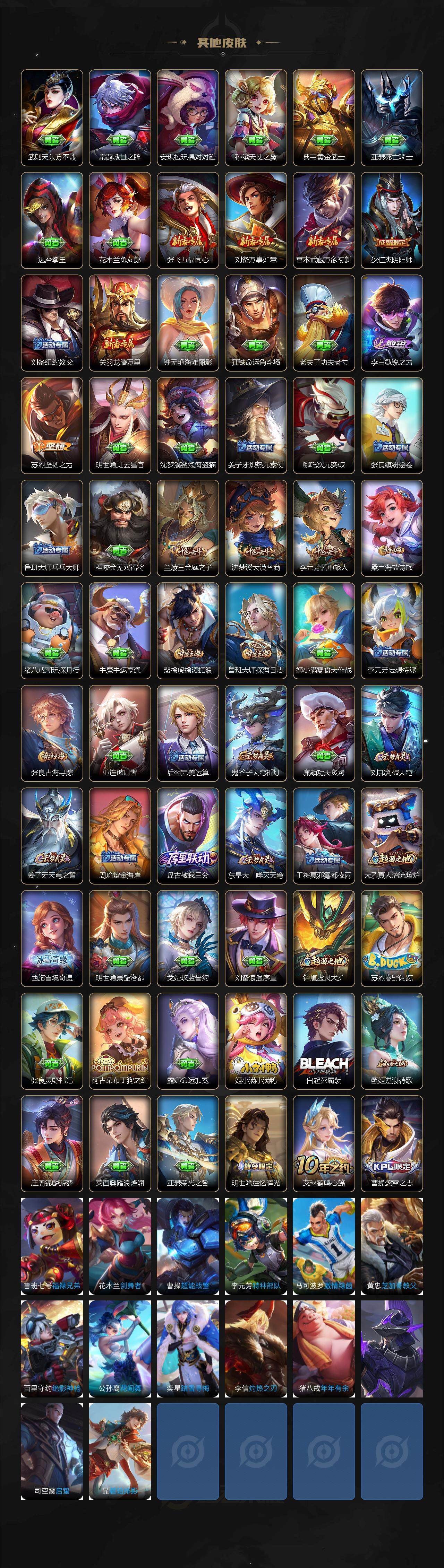 WZXS3443187王者荣耀账号详情图3