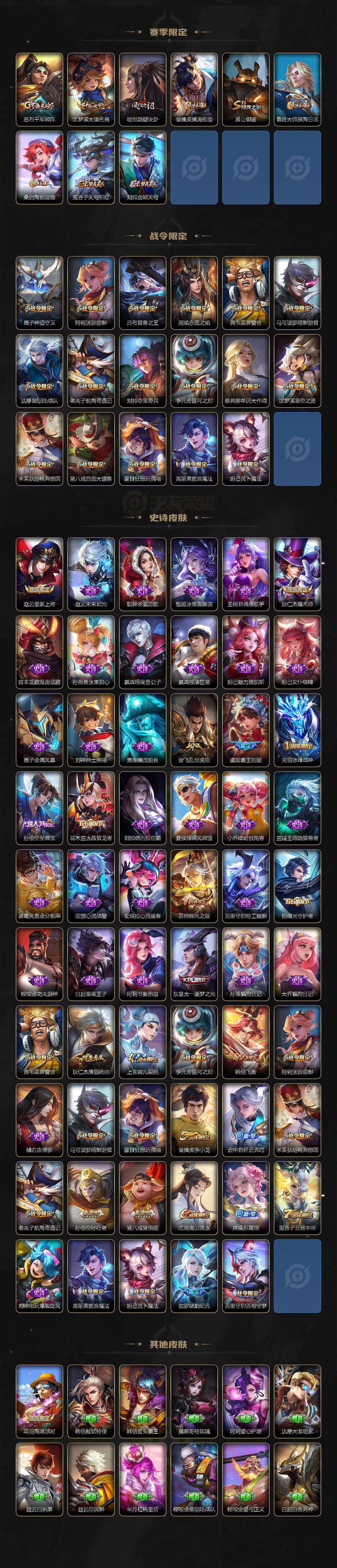 WZ0349840王者荣耀账号详情图2 WZ0349840王者荣耀账号详情图2