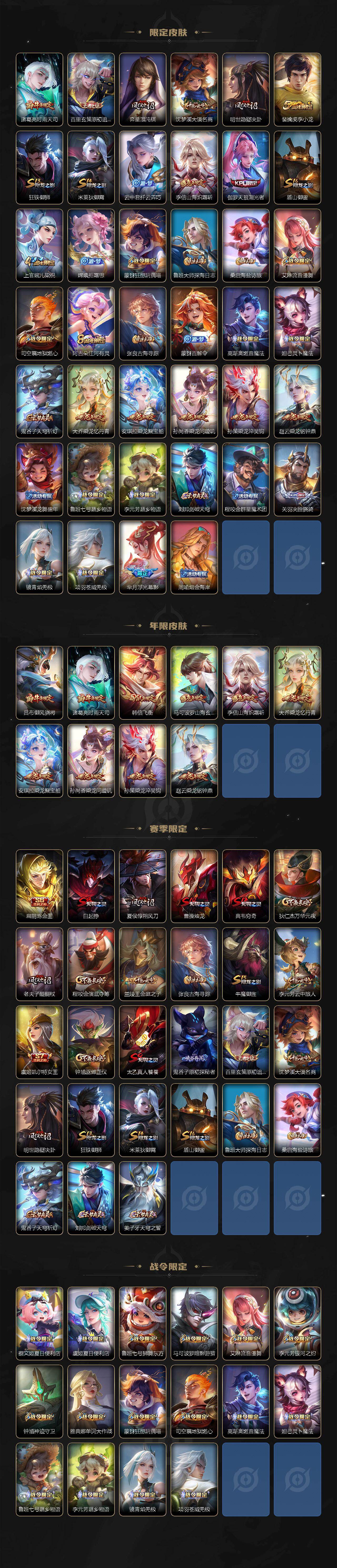 WZ0349837王者荣耀账号详情图2