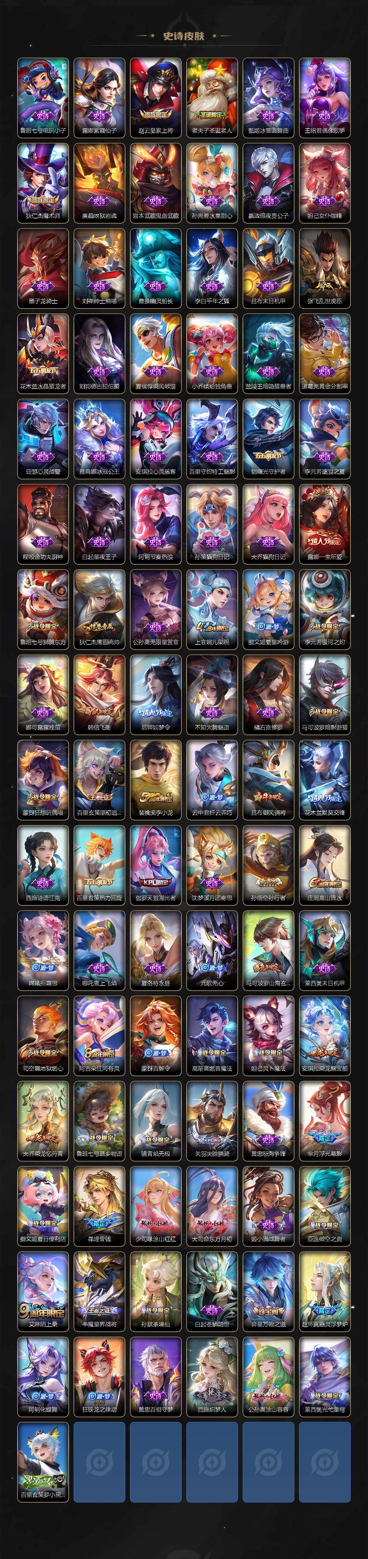 WZ0349837王者荣耀账号详情图3