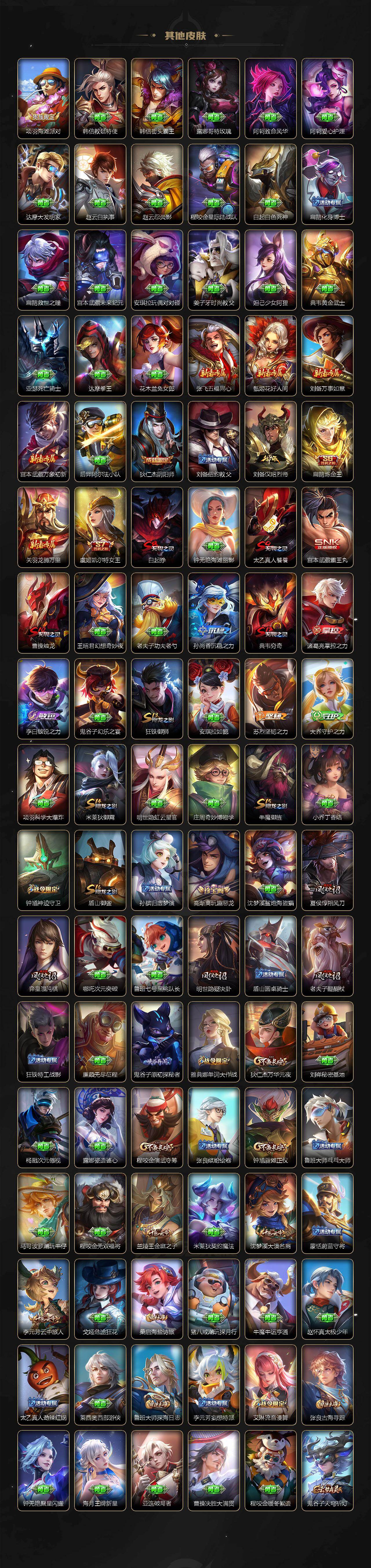 WZ0349837王者荣耀账号详情图4