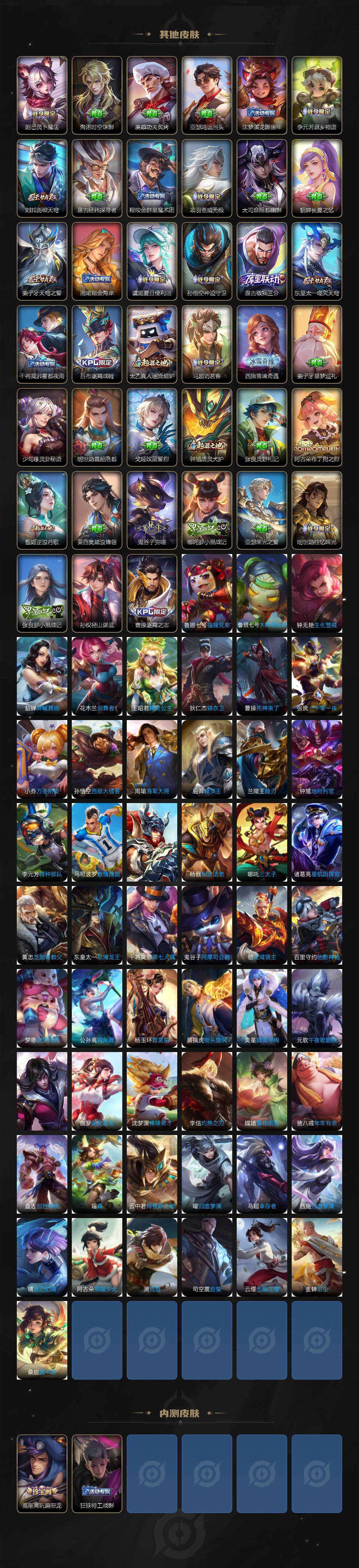 WZ0349837王者荣耀账号详情图5