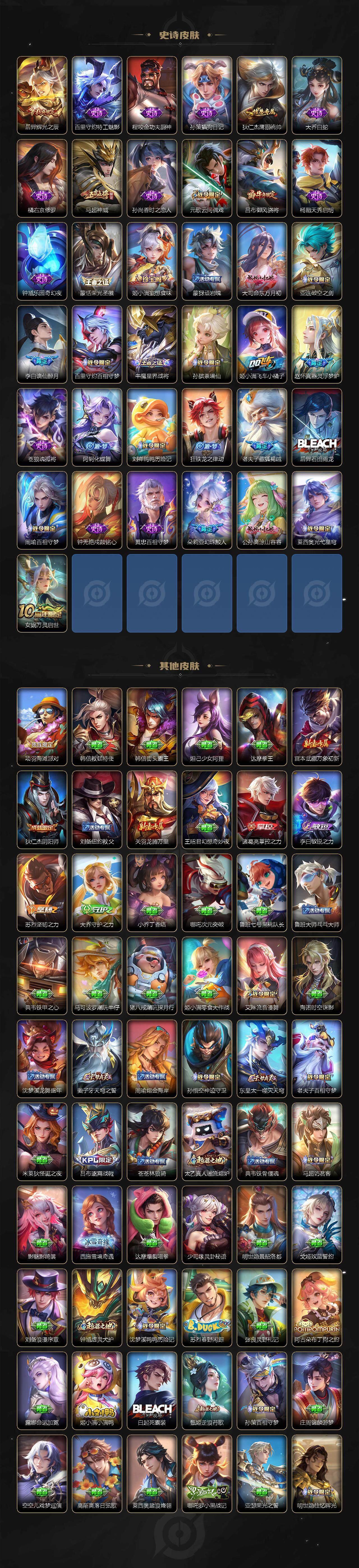 WZCMW3411753王者荣耀账号详情图3