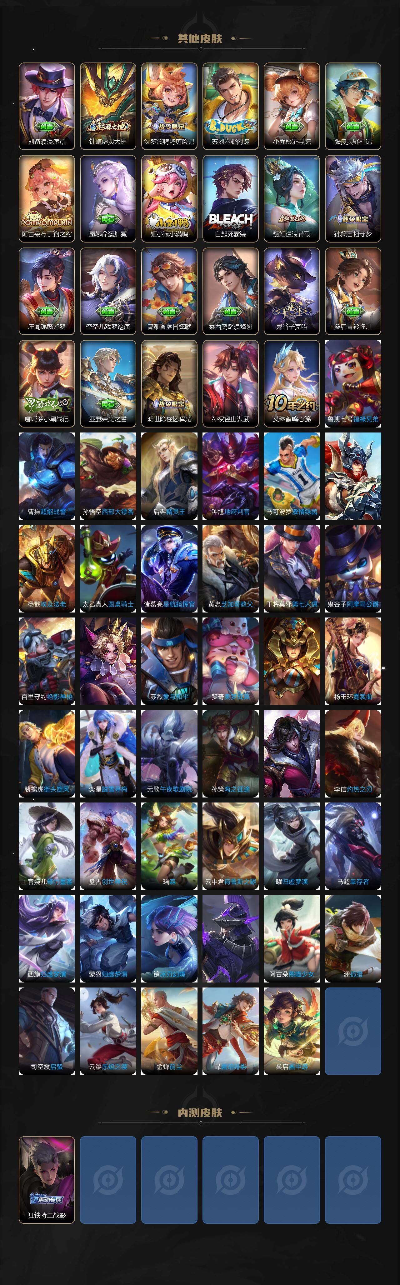 WZCMW3426965王者荣耀账号详情图5 WZCMW3426965王者荣耀账号详情图5