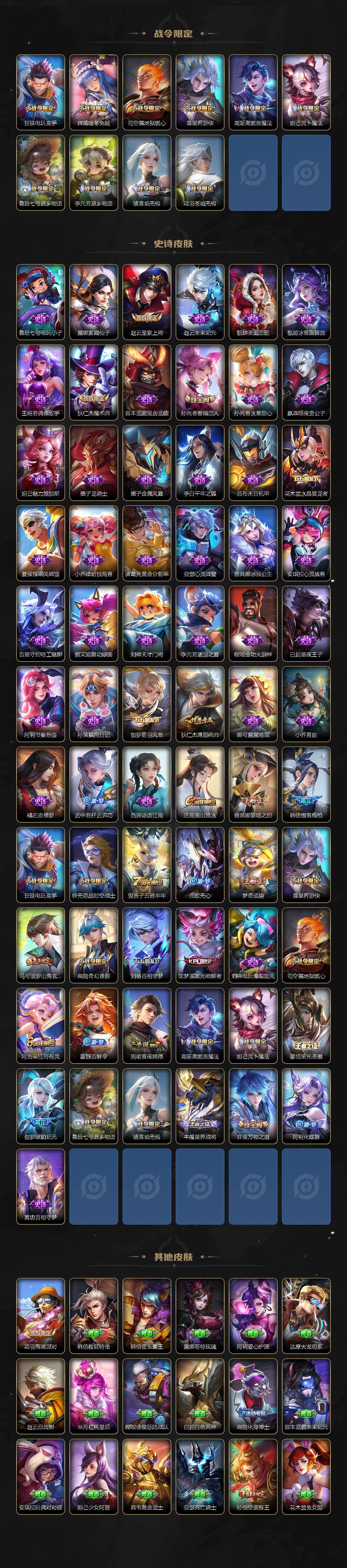 WZ0349846王者荣耀账号详情图3