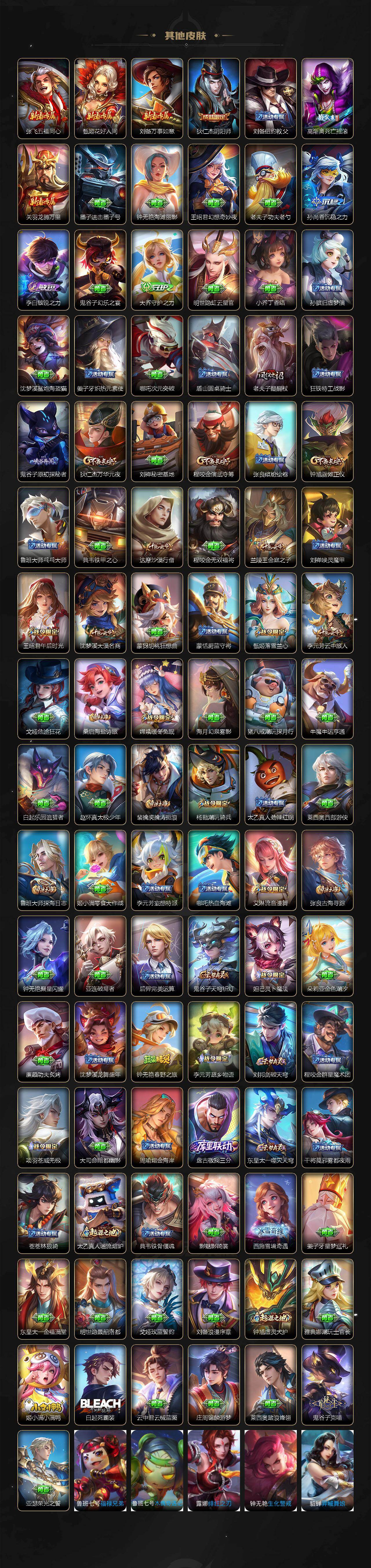 WZ0349846王者荣耀账号详情图4