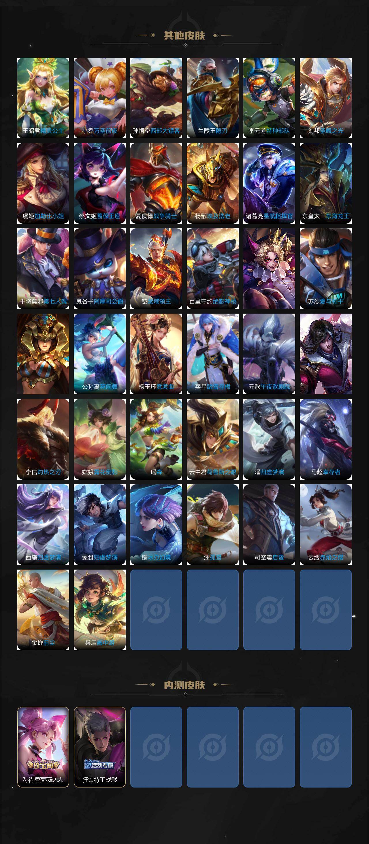 WZ0349846王者荣耀账号详情图5