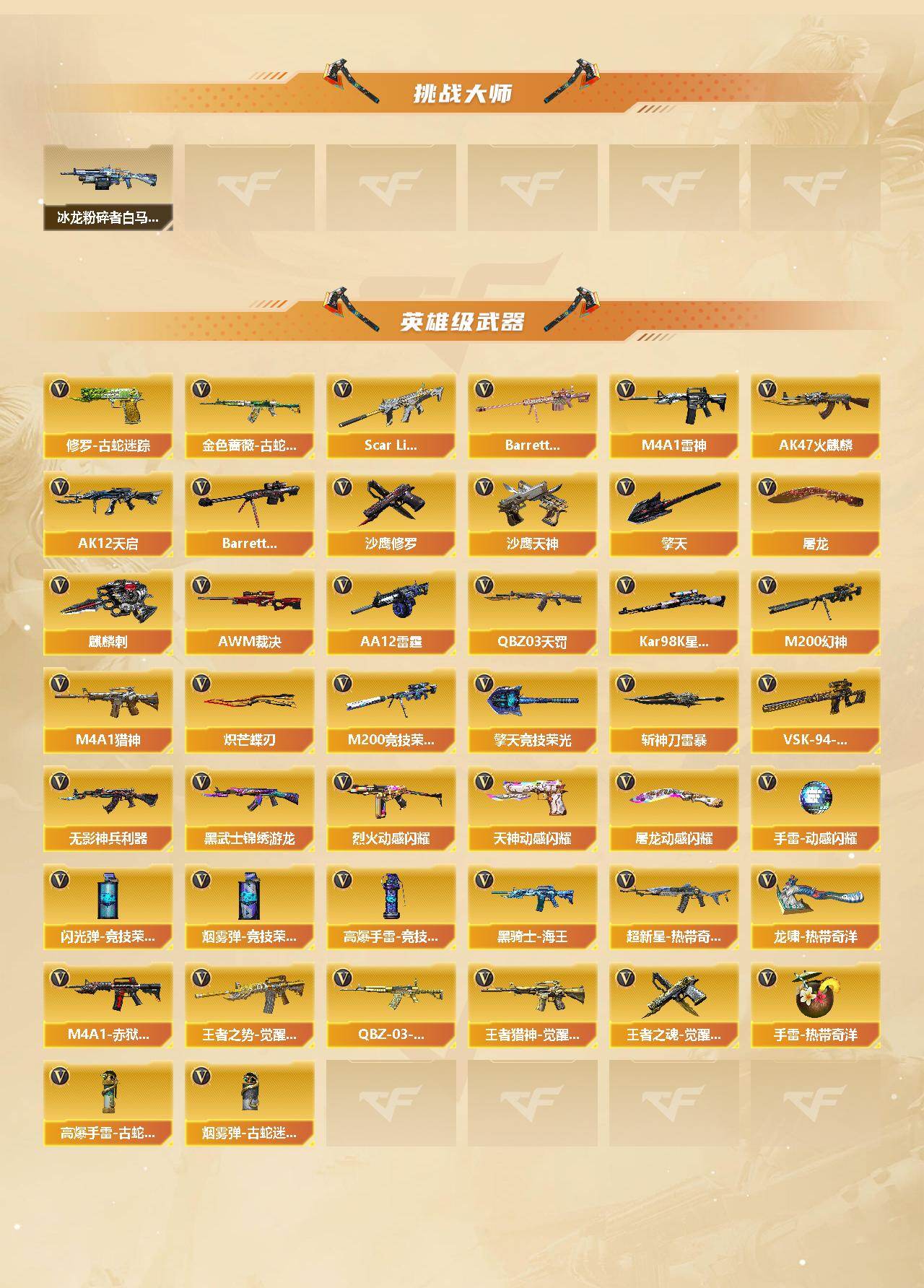 CFCMW421713穿越火线账号详情图3