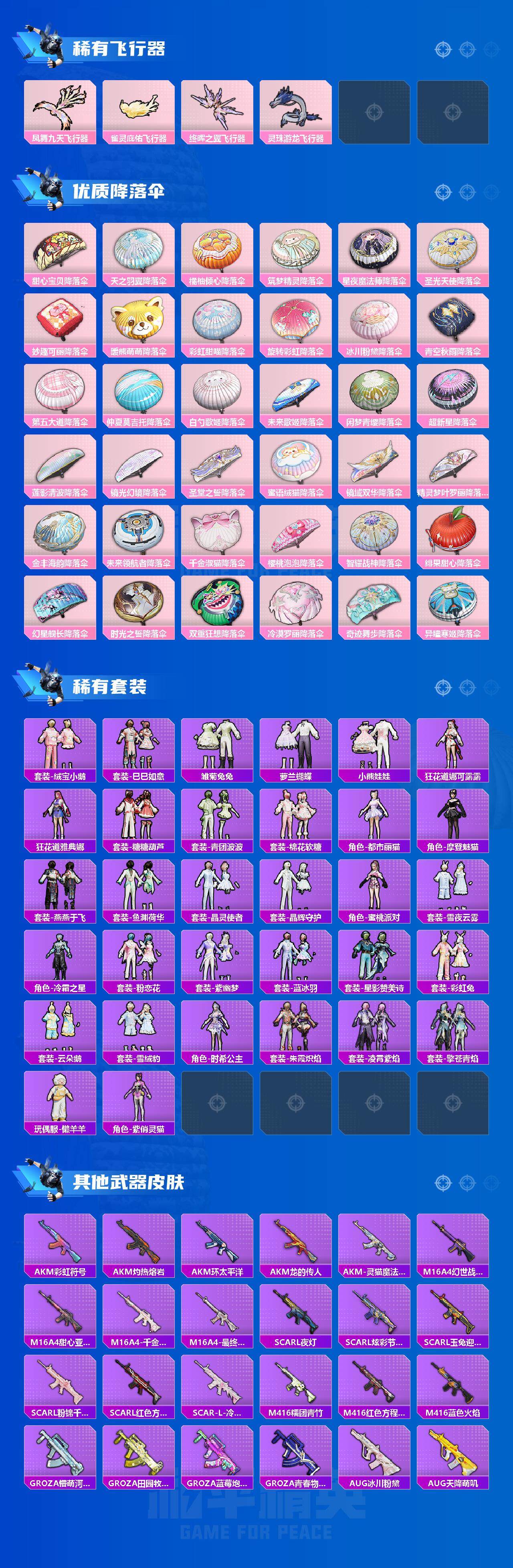 HPCMW3428011和平精英账号详情图3 HPCMW3428011和平精英账号详情图3