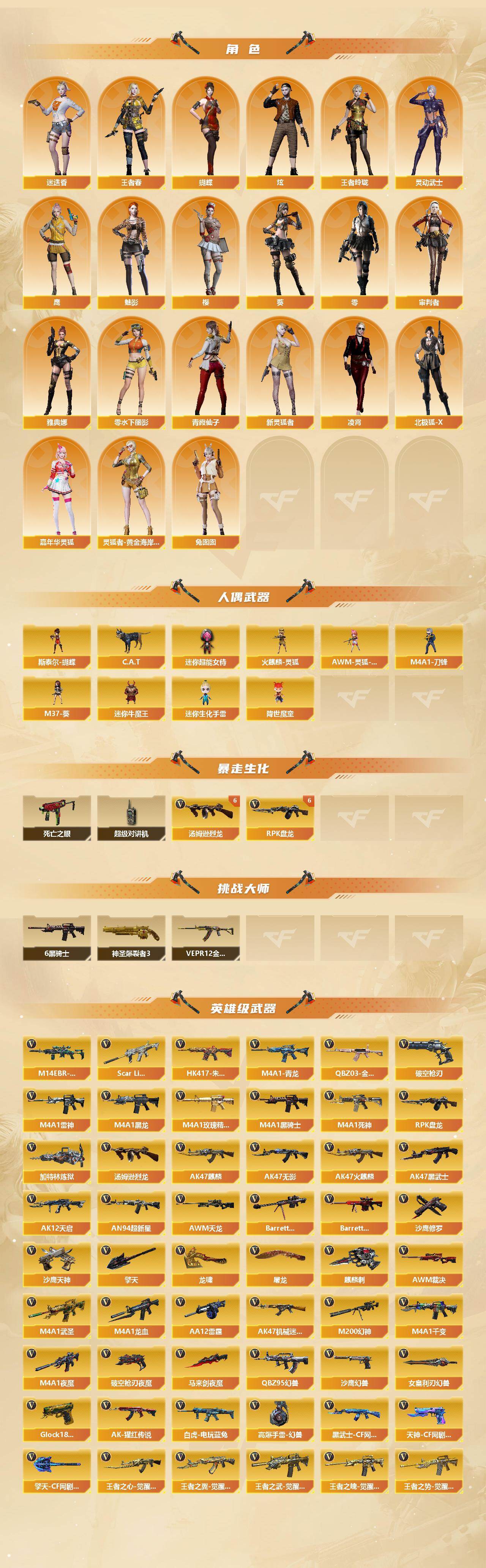 CFCMW422128穿越火线账号详情图3