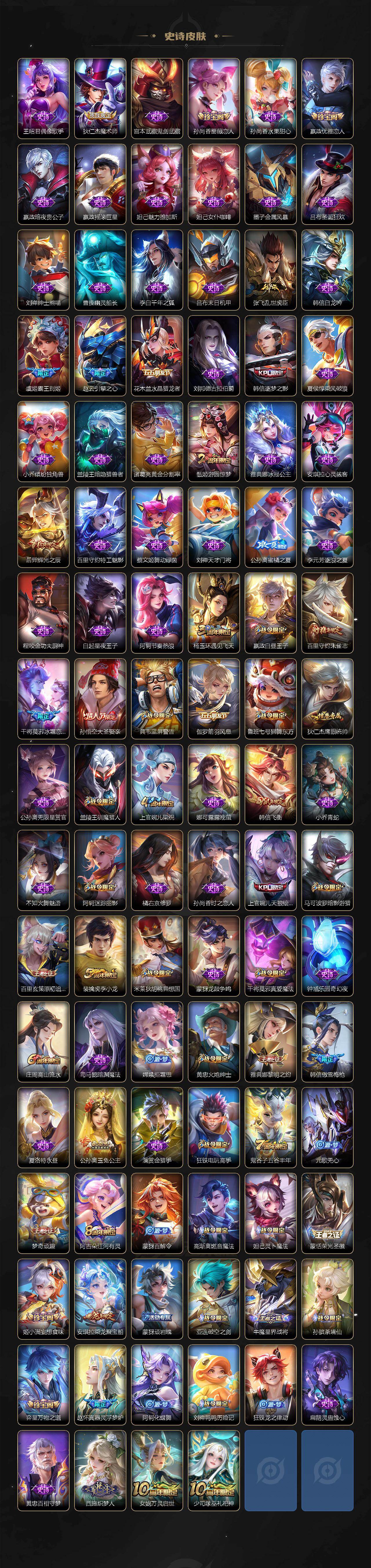 WZ0349850王者荣耀账号详情图3