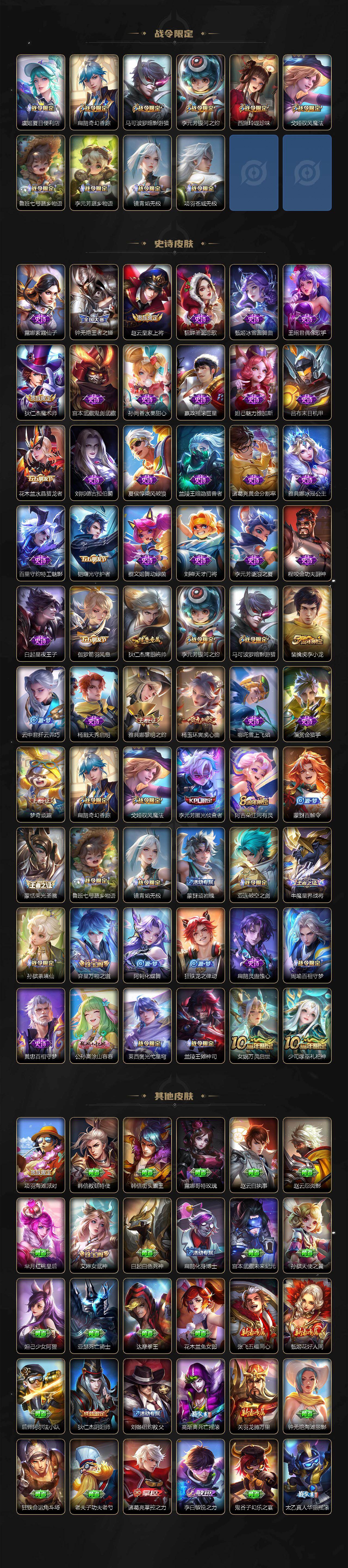 WZ0349847王者荣耀账号详情图2